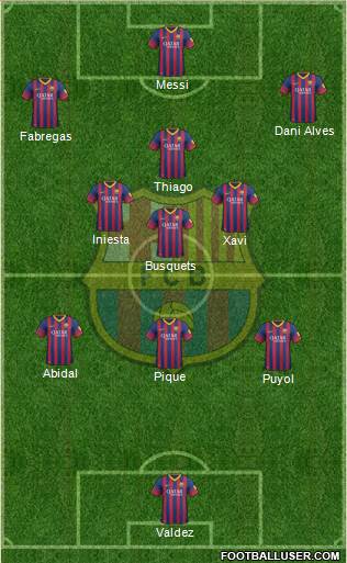 F.C. Barcelona Formation 2013