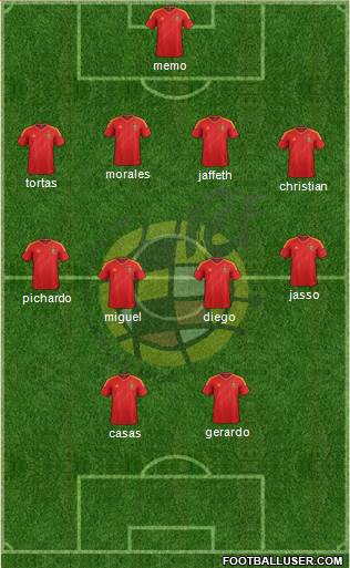 Spain Formation 2013