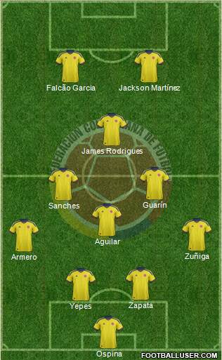 Colombia Formation 2013