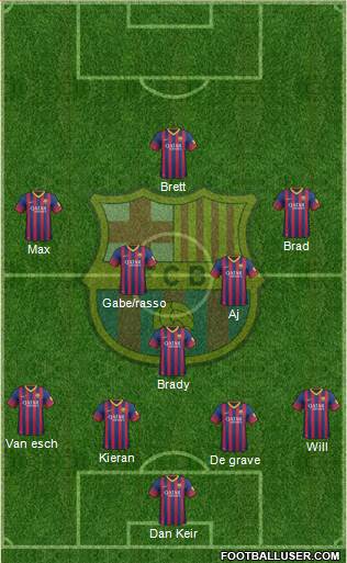 F.C. Barcelona Formation 2013