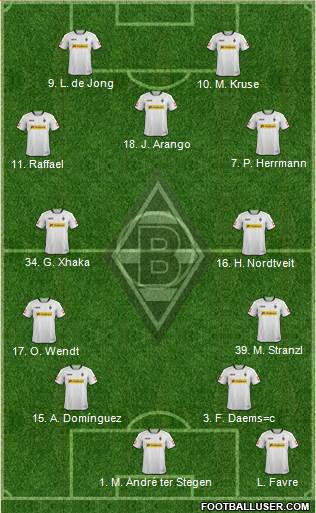 Borussia Mönchengladbach Formation 2013