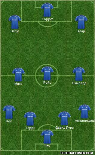 Chelsea Formation 2013