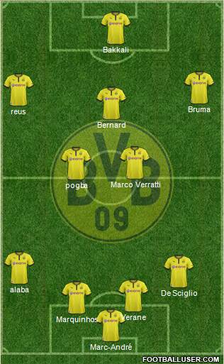 Borussia Dortmund Formation 2013