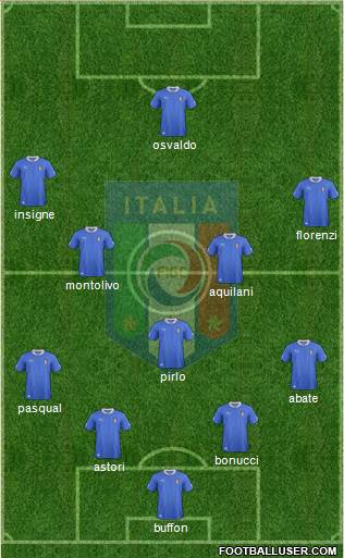 Italy Formation 2013