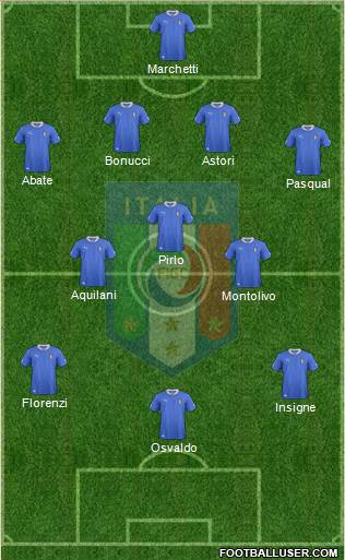 Italy Formation 2013