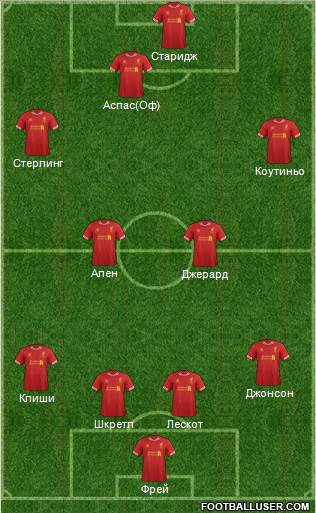 Liverpool Formation 2013