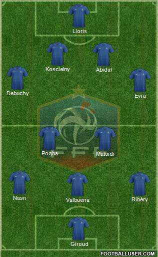 France Formation 2013