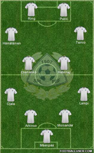 Finland Formation 2013