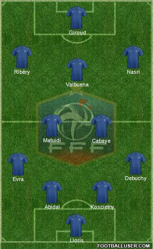 France Formation 2013