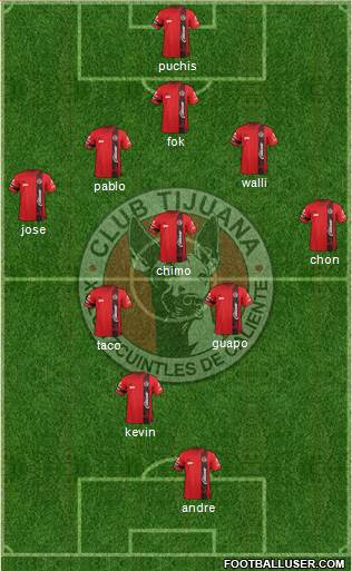 Xoloitzcuintles de Tijuana Formation 2013