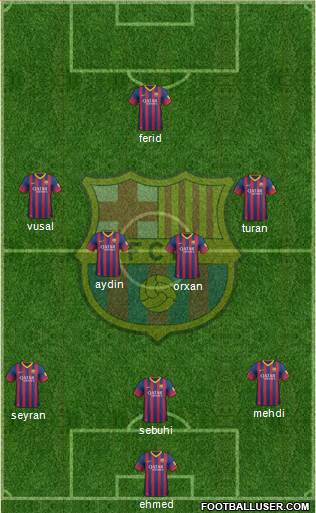 F.C. Barcelona Formation 2013