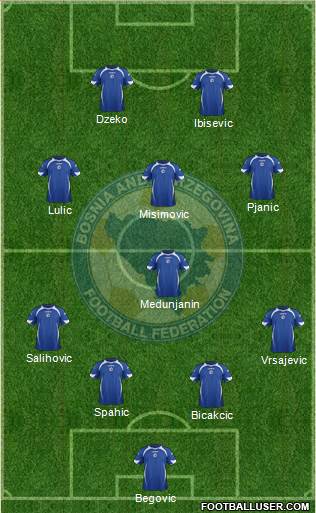 Bosnia and Herzegovina Formation 2013