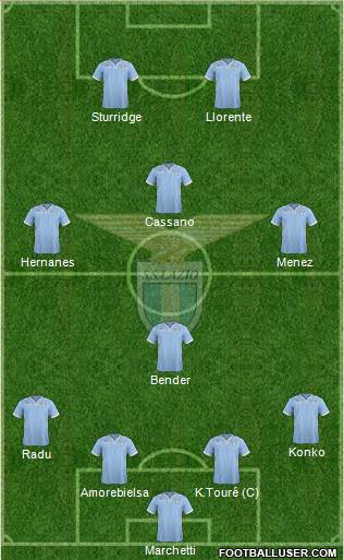 S.S. Lazio Formation 2013