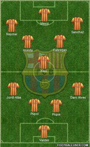 F.C. Barcelona Formation 2013