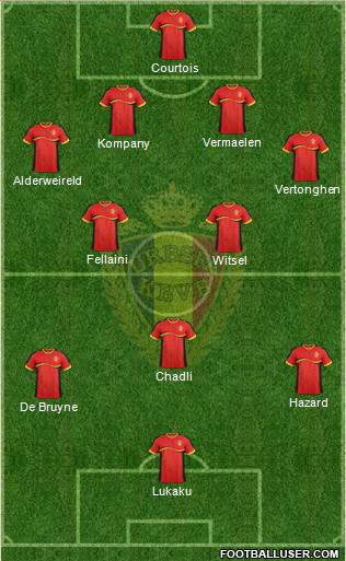 Belgium Formation 2013