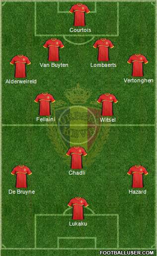Belgium Formation 2013