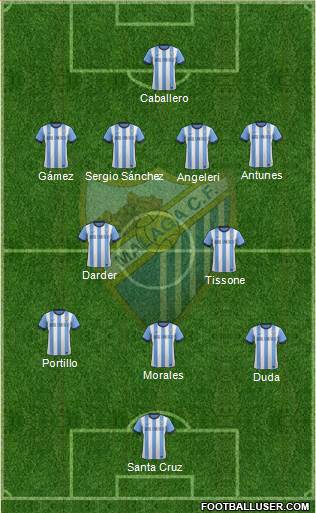 Málaga C.F., S.A.D. Formation 2013