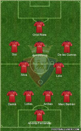 C. At. Osasuna Formation 2013