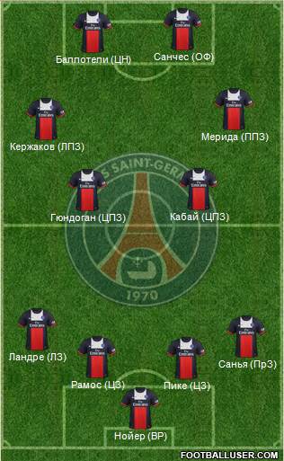 Paris Saint-Germain Formation 2013