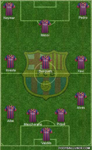 F.C. Barcelona Formation 2013