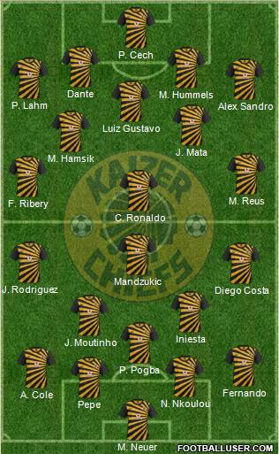 Kaizer Chiefs Formation 2013