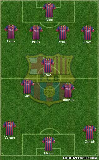 F.C. Barcelona Formation 2013