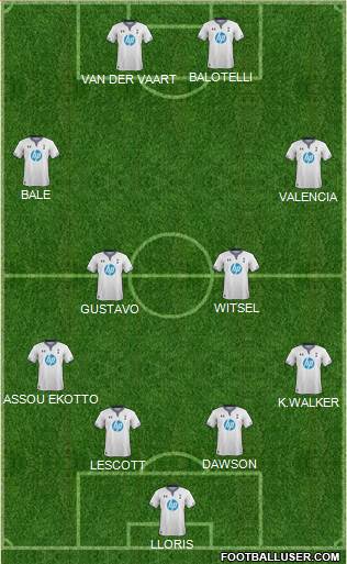 Tottenham Hotspur Formation 2013