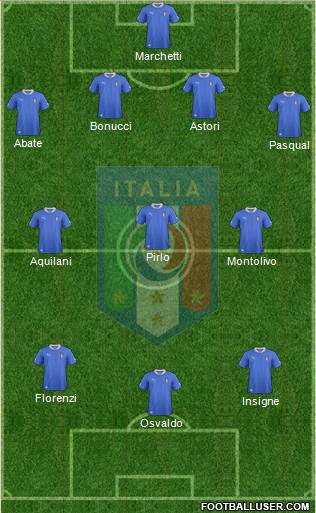 Italy Formation 2013