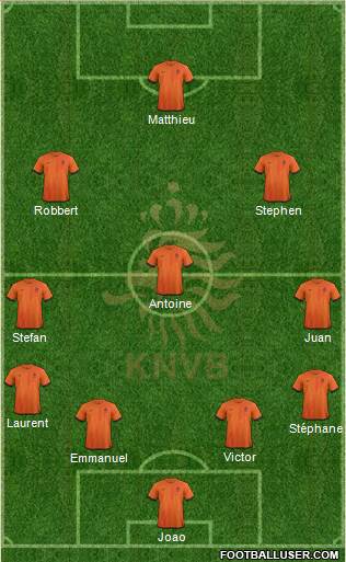Holland Formation 2013