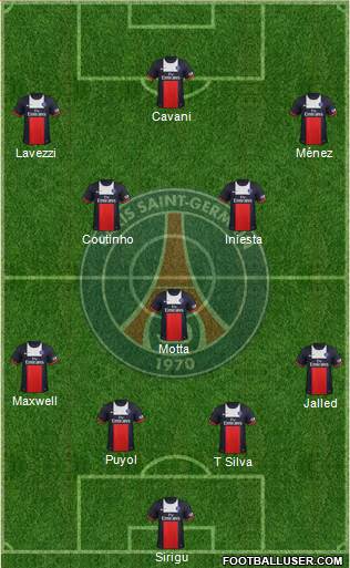 Paris Saint-Germain Formation 2013