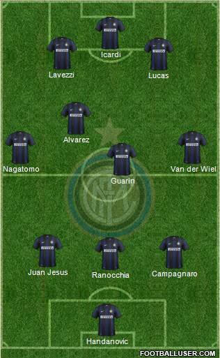 F.C. Internazionale Formation 2013