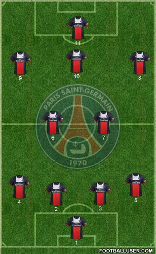 Paris Saint-Germain Formation 2013