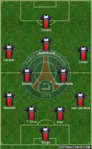 Paris Saint-Germain Formation 2013