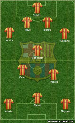 F.C. Barcelona Formation 2013