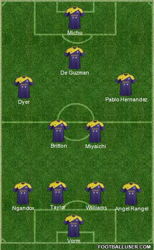 Swansea City Formation 2013