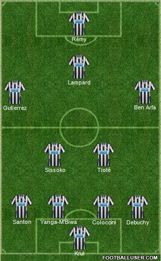 Newcastle United Formation 2013