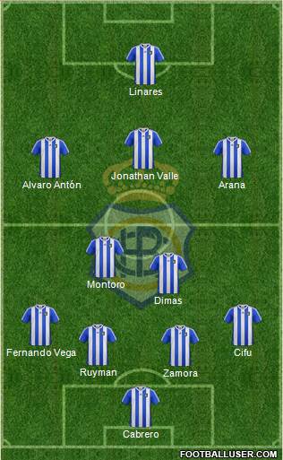 R.C. Recreativo de Huelva S.A.D. Formation 2013