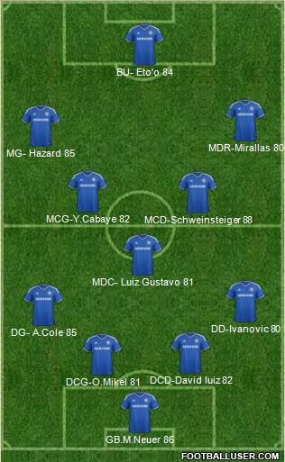 Chelsea Formation 2013