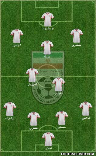 Iran Formation 2013