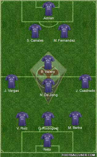 Fiorentina Formation 2013