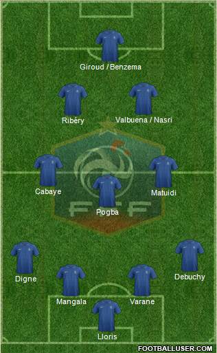 France Formation 2013