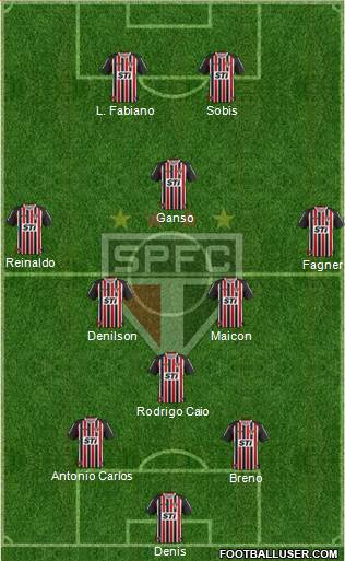 São Paulo FC Formation 2013