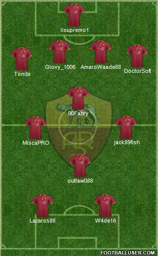 AS Roma Formation 2013