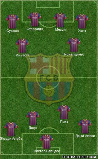 F.C. Barcelona Formation 2013
