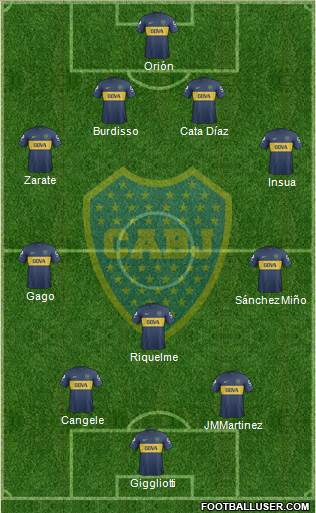 Boca Juniors Formation 2013
