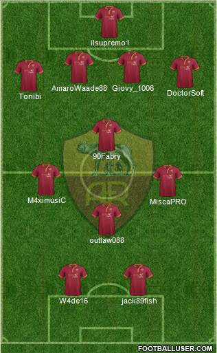 AS Roma Formation 2013