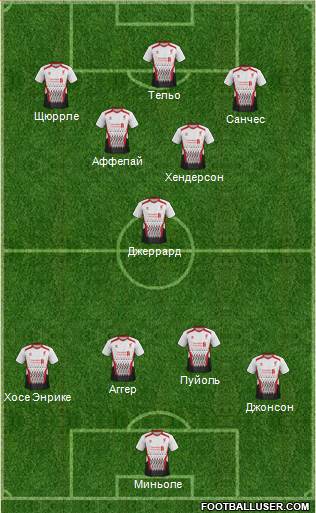 Liverpool Formation 2013