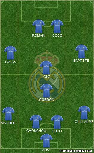R. Madrid Castilla Formation 2013