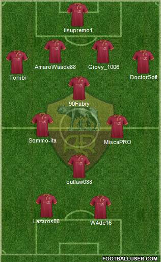 AS Roma Formation 2013