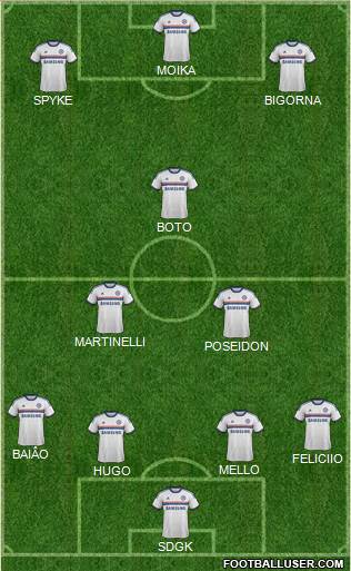 Chelsea Formation 2013